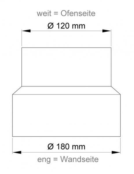 Ofenrohr Reduzierung 120weit auf 180eng grau