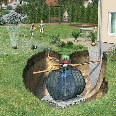 Erdtank Carat Garten-Jet Komplettpaket begehbar 6.500L Graf 370103