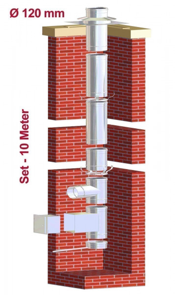 Kaminsanierung Set einwandig Ø120mm/10m