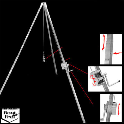 Edelstahl Standrohre für Schwenkgrill Dreibeingrill 250 cm