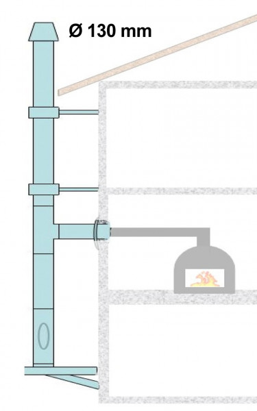Außenwandkamin Set doppelwandig Ø130mm WA50