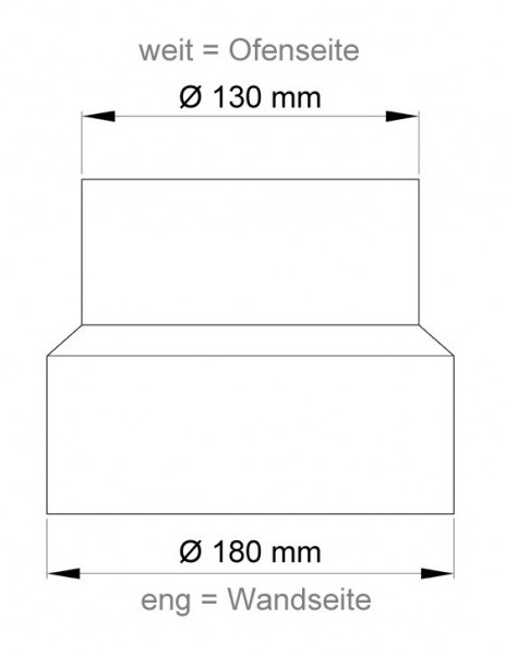Ofenrohr Reduzierung 130weit auf 180eng schwarz