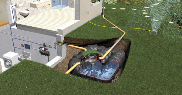 Flach- Erdtank Platin Haus Eco-Plus begehbar 3.000L Graf 390110