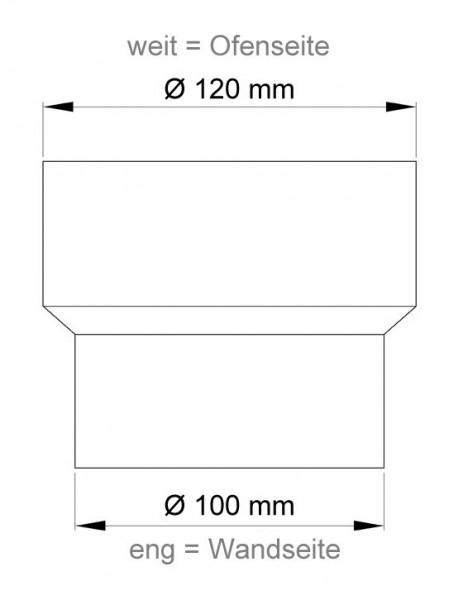 Ofenrohr Reduzierung 120weit auf 100eng schwarz